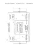 INFORMATION PROCESSING DEVICE, INFORMATION PROCESSING METHOD, AND COMPUTER     READABLE MEDIUM diagram and image