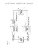 COMMUNICATION APPARATUS FOR TRANSMITTING OR RECEIVING A SIGNAL INCLUDING     PREDETERMIND INFORMATION diagram and image