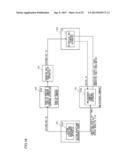 COMMUNICATION APPARATUS FOR TRANSMITTING OR RECEIVING A SIGNAL INCLUDING     PREDETERMIND INFORMATION diagram and image