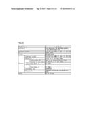 COMMUNICATION APPARATUS FOR TRANSMITTING OR RECEIVING A SIGNAL INCLUDING     PREDETERMIND INFORMATION diagram and image