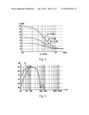 METHOD FOR ENHANCING LOW FREQUENCES IN A DIGITAL AUDIO SIGNAL diagram and image