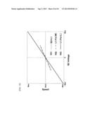 OSCILLATORY WAVE MOTOR AND SOUND GENERATION DEVICE USING OSCILLATORY WAVE     MOTOR AS DRIVE SOURCE diagram and image