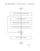 Methods and Apparatus for Applying a Bokeh Effect to Images diagram and image