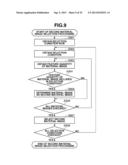 IMAGE GENERATION APPARATUS AND CONTROL METHOD diagram and image