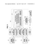 IMAGE GENERATION APPARATUS AND CONTROL METHOD diagram and image