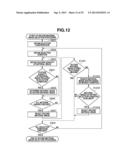 IMAGE GENERATION APPARATUS AND CONTROL METHOD diagram and image