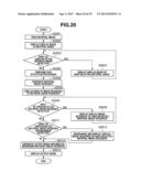 IMAGE GENERATION APPARATUS AND CONTROL METHOD diagram and image