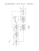 METHODS AND APPARATUS TO DETECT DIFFERENCES BETWEEN IMAGES diagram and image