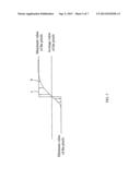 IMAGE SHARPNESS PROCESSING APPARATUS AND IMAGE SHARPNESS PROCESSING METHOD diagram and image