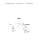 IMAGING APPARATUS, FLASH DEVICE, AND CONTROL METHOD THEREOF diagram and image