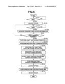 IMAGING APPARATUS, FLASH DEVICE, AND CONTROL METHOD THEREOF diagram and image