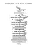 IMAGING APPARATUS, FLASH DEVICE, AND CONTROL METHOD THEREOF diagram and image