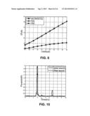 Systems and methods for compensating for interference in multimode optical     fiber diagram and image