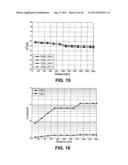 Systems and methods for compensating for interference in multimode optical     fiber diagram and image