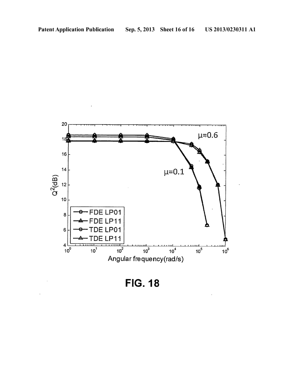 Systems and methods for compensating for interference in multimode optical     fiber - diagram, schematic, and image 17