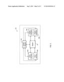 Super-Channel Optical Parameters GMPLS Signaling and Routing Extensions     Systems and Methods diagram and image