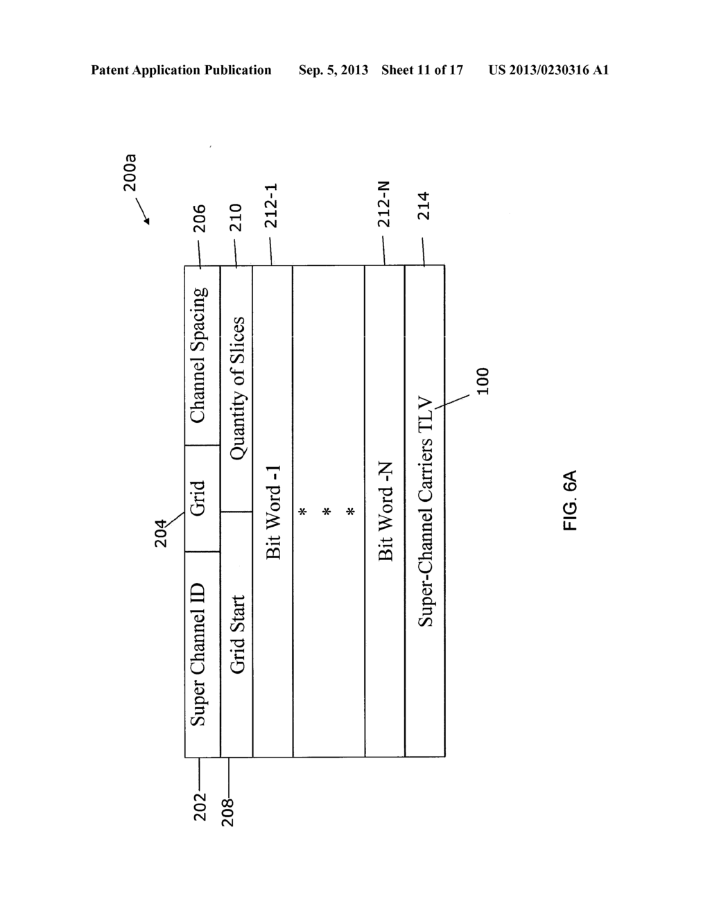 Super-Channel Optical Parameters GMPLS Signaling and Routing Extensions     Systems and Methods - diagram, schematic, and image 12