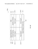 Super-Channel Optical Parameters GMPLS Signaling and Routing Extensions     Systems and Methods diagram and image