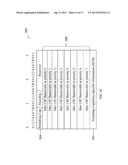 Super-Channel Optical Parameters GMPLS Signaling and Routing Extensions     Systems and Methods diagram and image