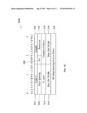 Super-Channel Optical Parameters GMPLS Signaling and Routing Extensions     Systems and Methods diagram and image