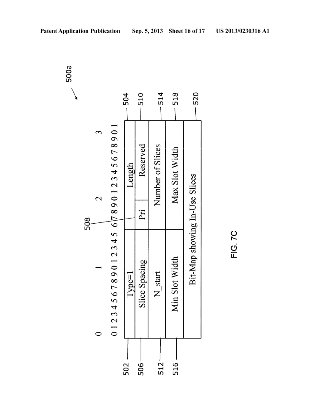 Super-Channel Optical Parameters GMPLS Signaling and Routing Extensions     Systems and Methods - diagram, schematic, and image 17