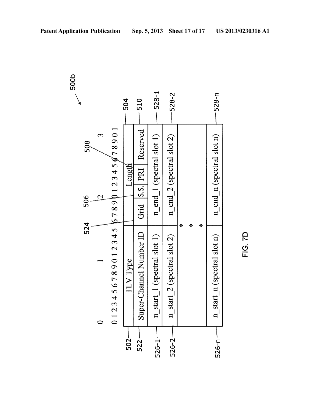 Super-Channel Optical Parameters GMPLS Signaling and Routing Extensions     Systems and Methods - diagram, schematic, and image 18