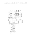 Passive Optical Network Digital Subscriber Line Convergence Architecture diagram and image