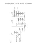 Passive Optical Network Digital Subscriber Line Convergence Architecture diagram and image