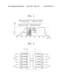 OPTICAL COMMUNICATION MODULE diagram and image