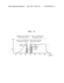 OPTICAL COMMUNICATION MODULE diagram and image