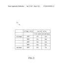 BLADE SPEED CONTROL SYSTEM AND CONTROL METHOD THEREOF diagram and image