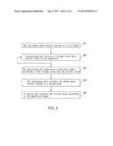 BLADE SPEED CONTROL SYSTEM AND CONTROL METHOD THEREOF diagram and image