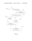 Corrosion Resistant Articles diagram and image