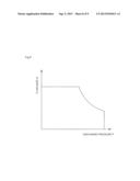 METHOD FOR CONTROLLING VARIABLE DISPLACEMENT PUMP diagram and image