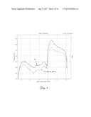 Four Cycle Internal Combustion Engine Exhaust diagram and image