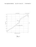 Four Cycle Internal Combustion Engine Exhaust diagram and image