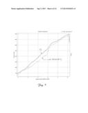 Four Cycle Internal Combustion Engine Exhaust diagram and image