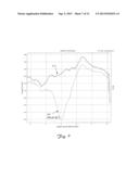 Four Cycle Internal Combustion Engine Exhaust diagram and image