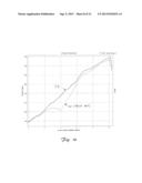 Four Cycle Internal Combustion Engine Exhaust diagram and image