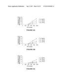 HYDROGEN GENERATION PROCESS USING PARTIAL OXIDATION/STEAM REFORMING diagram and image