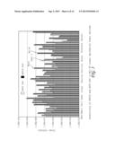 PAPILLOMAVIRUS PSEUDOVIRUSES FOR DETECTION AND THERAPY OF TUMORS diagram and image