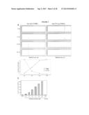 Cell Permeable Inhibitors of Anaphase Promoting Complex diagram and image