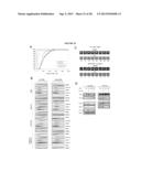 Cell Permeable Inhibitors of Anaphase Promoting Complex diagram and image