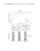 Cell Permeable Inhibitors of Anaphase Promoting Complex diagram and image