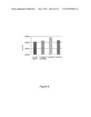 METHOD FOR PREDICTING AND PREVENTING CARDIOVASCULAR DISEASE diagram and image