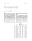 METHOD FOR PREDICTING AND PREVENTING CARDIOVASCULAR DISEASE diagram and image