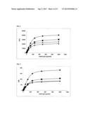 CYANINE COMPOUNDS diagram and image