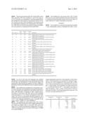 Personal Care Compositions with Acidified Pectins diagram and image