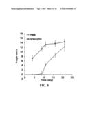 GRAPHENE HYDROGEL AND METHOD FOR USING THE SAME diagram and image