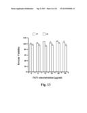 GRAPHENE HYDROGEL AND METHOD FOR USING THE SAME diagram and image